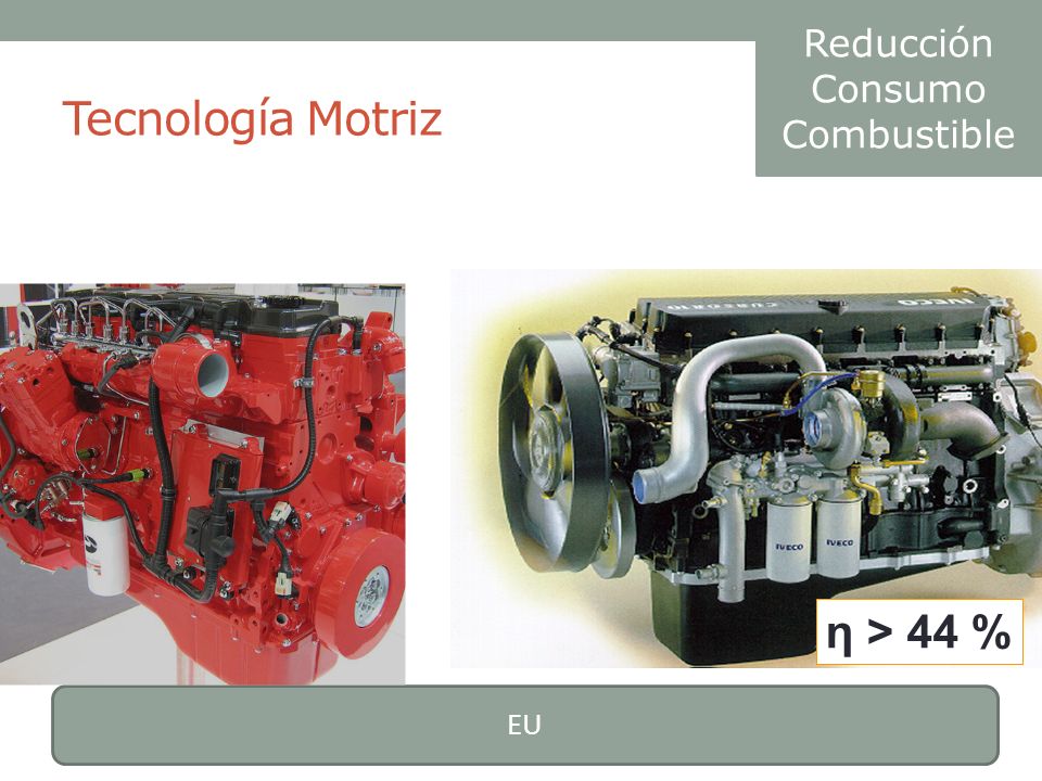 Reducción Consumo Combustible Tecnología Motriz η > 44 % EU