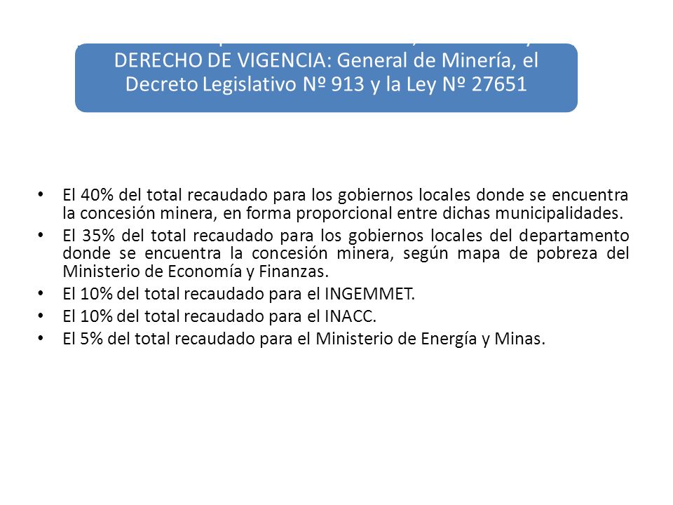 Decreto Supremo Nº EM, Texto ÚnLey DERECHO DE VIGENCIA: General de Minería, el Decreto Legislativo Nº 913 y la Ley Nº 27651