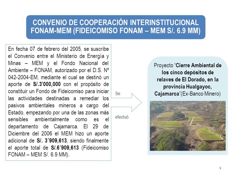 CONVENIO DE COOPERACIÓN INTERINSTITUCIONAL FONAM-MEM (FIDEICOMISO FONAM – MEM S/. 6.9 MM)