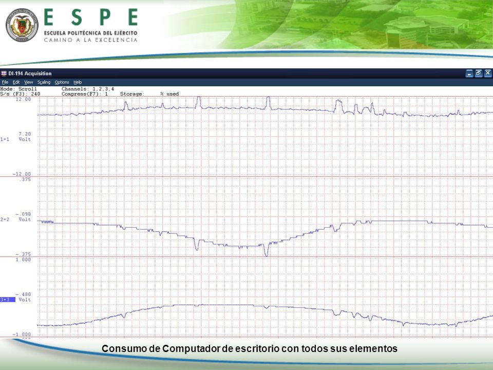 Consumo de Computador de escritorio con todos sus elementos