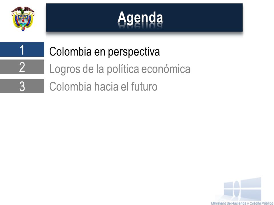 Agenda 1 Colombia en perspectiva Logros de la política económica Colombia hacia el futuro 2 3