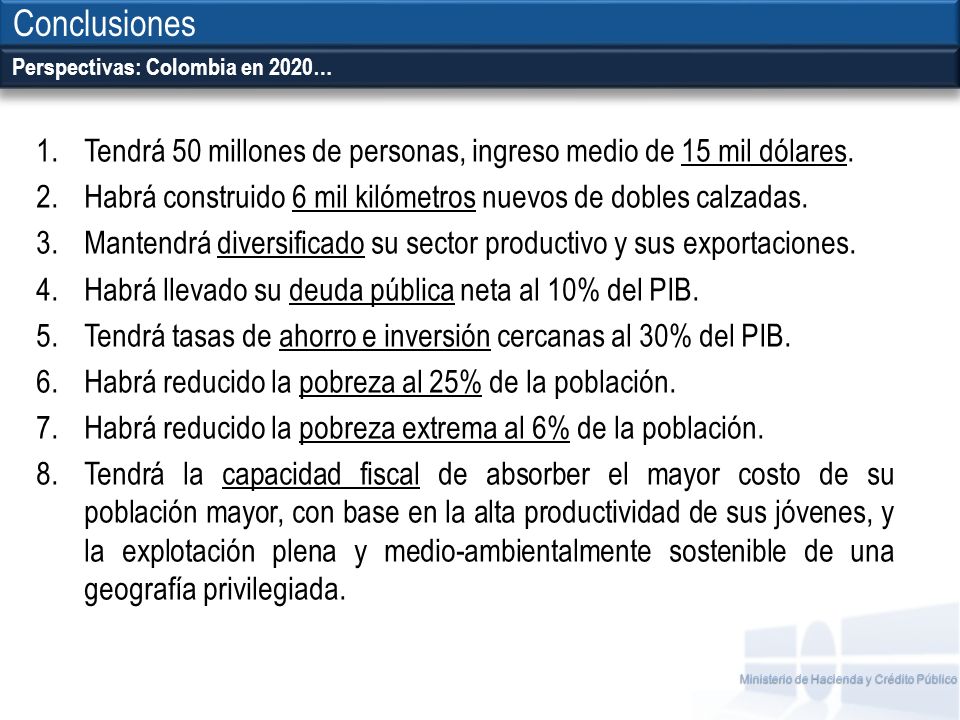 Conclusiones Perspectivas: Colombia en 2020… Tendrá 50 millones de personas, ingreso medio de 15 mil dólares.