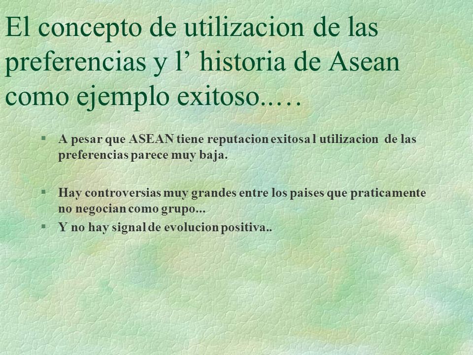 El concepto de utilizacion de las preferencias y l’ historia de Asean como ejemplo exitoso..…