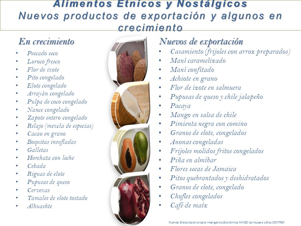 Alimentos Étnicos y Nostálgicos Nuevos productos de exportación y algunos en crecimiento