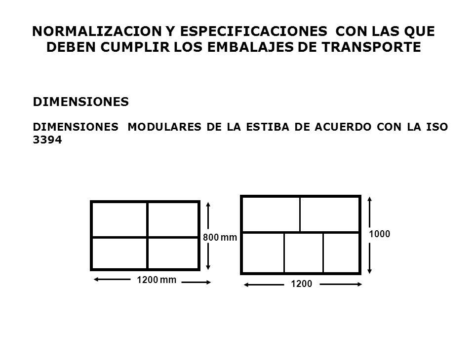 NORMALIZACION Y ESPECIFICACIONES CON LAS QUE DEBEN CUMPLIR LOS EMBALAJES DE TRANSPORTE