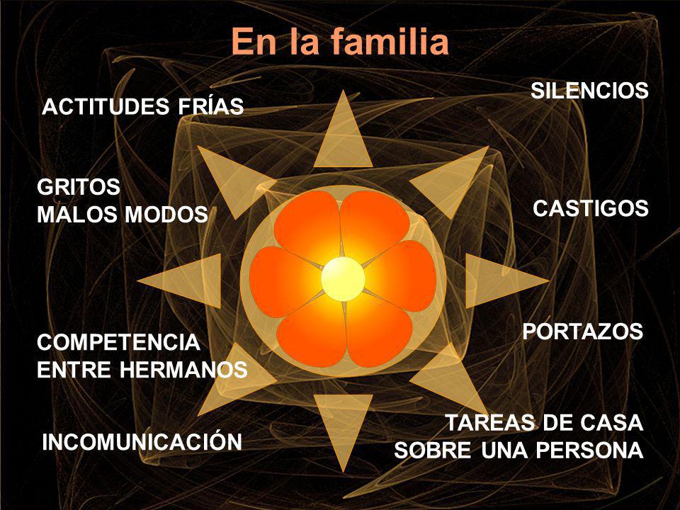 En la familia SILENCIOS ACTITUDES FRÍAS GRITOS MALOS MODOS CASTIGOS