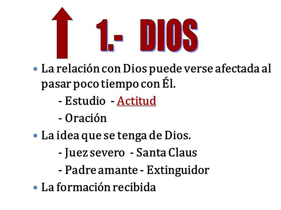 1.- DIOS La relación con Dios puede verse afectada al pasar poco tiempo con Él. - Estudio - Actitud.