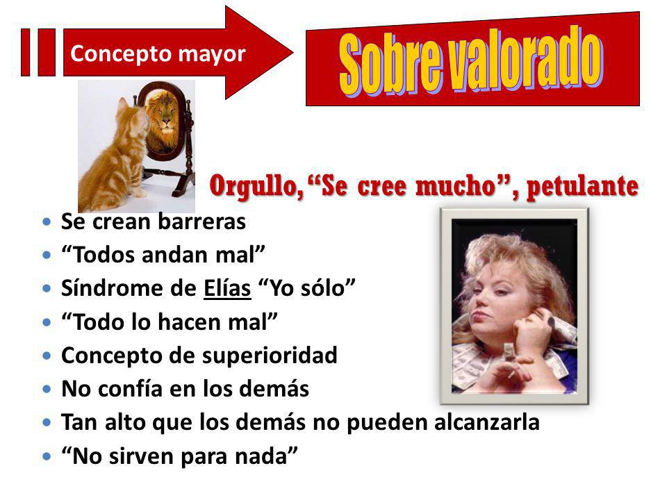 Sobre valorado Orgullo, Se cree mucho , petulante Concepto mayor