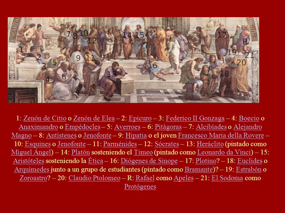 1: Zenón de Citio o Zenón de Elea – 2: Epicuro – 3: Federico II Gonzaga – 4: Boecio o Anaximandro o Empédocles – 5: Averroes – 6: Pitágoras – 7: Alcibíades o Alejandro Magno – 8: Antístenes o Jenofonte – 9: Hipatia o el joven Francesco Maria della Rovere – 10: Esquines o Jenofonte – 11: Parménides – 12: Sócrates – 13: Heráclito (pintado como Miguel Ángel) – 14: Platón sosteniendo el Timeo (pintado como Leonardo da Vinci) – 15: Aristóteles sosteniendo la Ética – 16: Diógenes de Sinope – 17: Plotino.