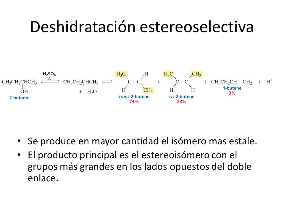 Deshidratación estereoselectiva
