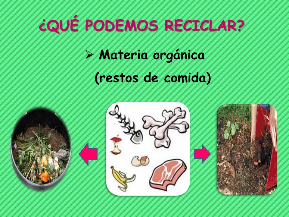 ¿QUÉ PODEMOS RECICLAR Materia orgánica (restos de comida)