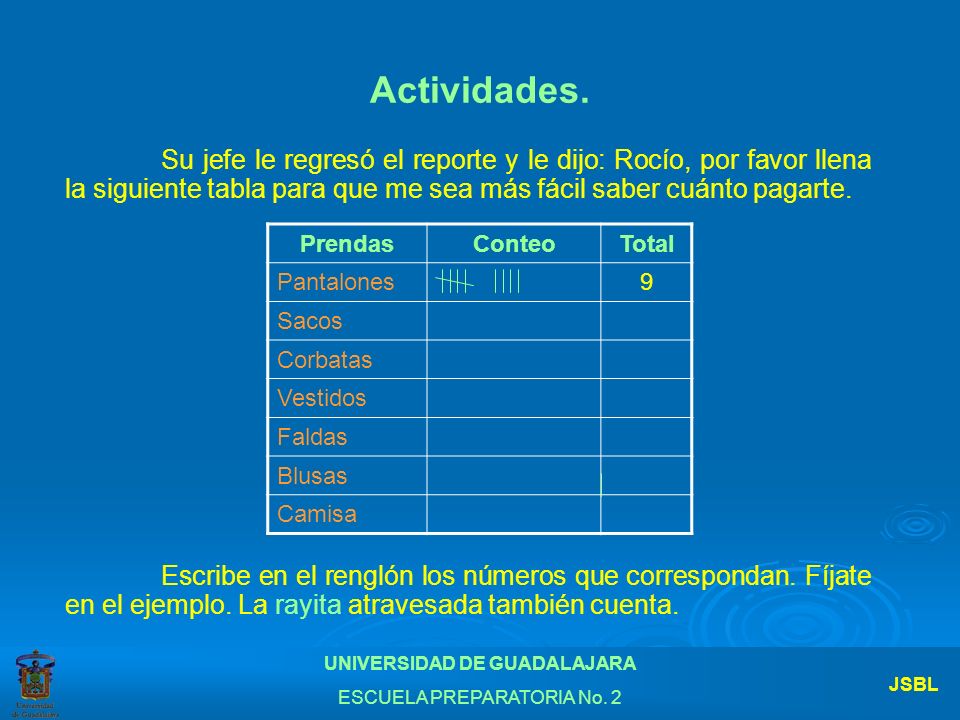 Actividades. Su jefe le regresó el reporte y le dijo: Rocío, por favor llena la siguiente tabla para que me sea más fácil saber cuánto pagarte.