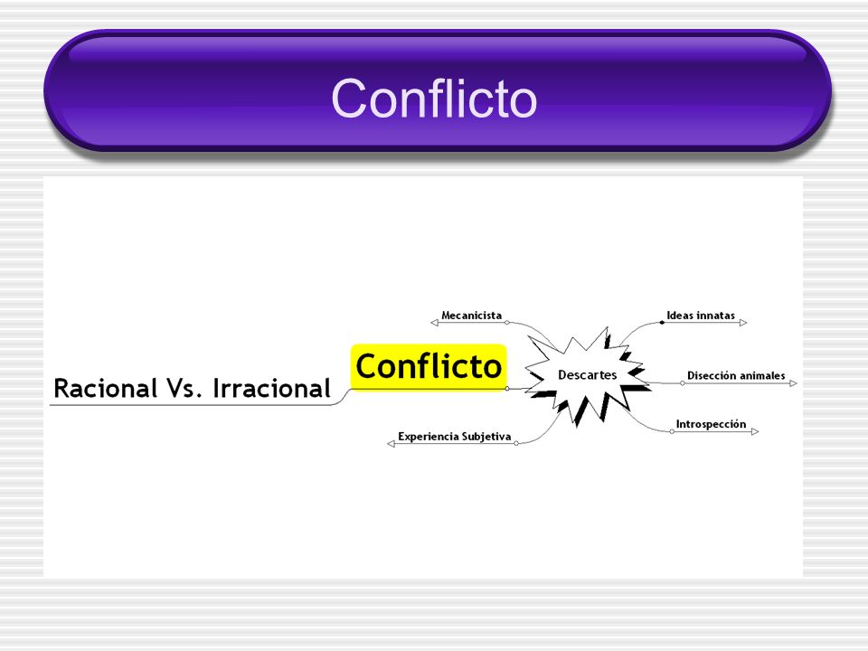 Conflicto