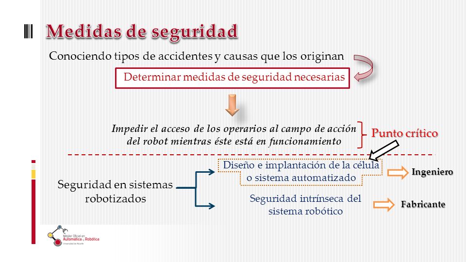 Medidas de seguridad Conociendo tipos de accidentes y causas que los originan. Determinar medidas de seguridad necesarias.