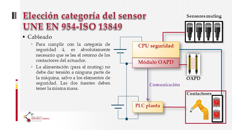 Elección categoría del sensor UNE EN 954-ISO 13849