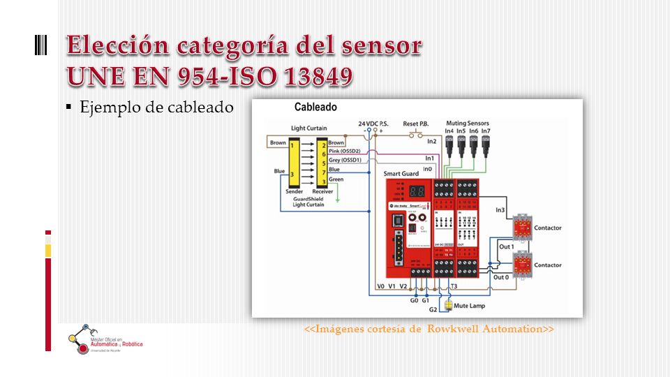 Elección categoría del sensor UNE EN 954-ISO 13849