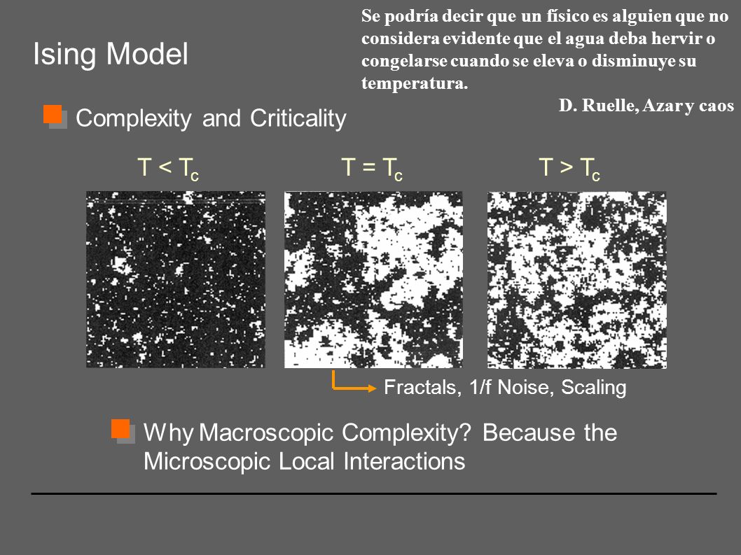 Ising Model Complexity and Criticality T < Tc T = Tc T > Tc