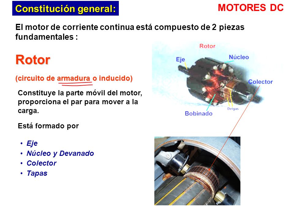 Rotor Constitución general: MOTORES DC