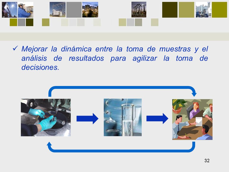Mejorar la dinámica entre la toma de muestras y el análisis de resultados para agilizar la toma de decisiones.