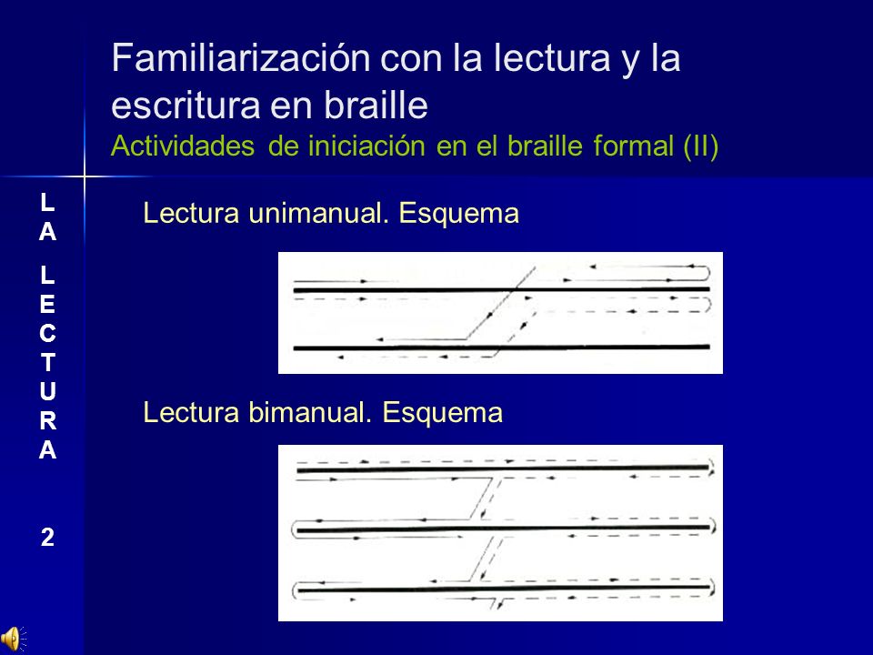 Familiarización con la lectura y la escritura en braille Actividades de iniciación en el braille formal (II)