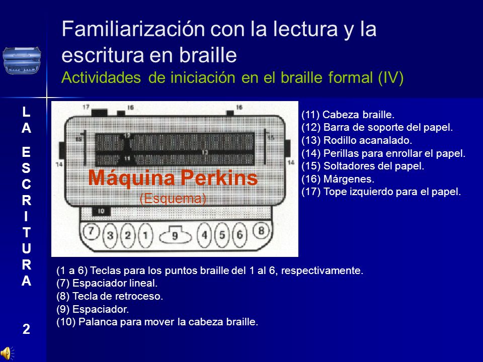 Familiarización con la lectura y la escritura en braille Actividades de iniciación en el braille formal (IV)