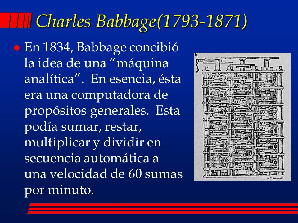 Charles Babbage( )