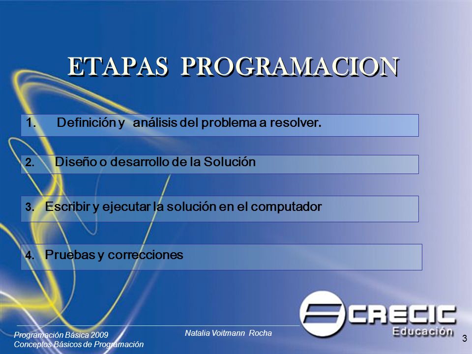 ETAPAS PROGRAMACION Definición y análisis del problema a resolver.