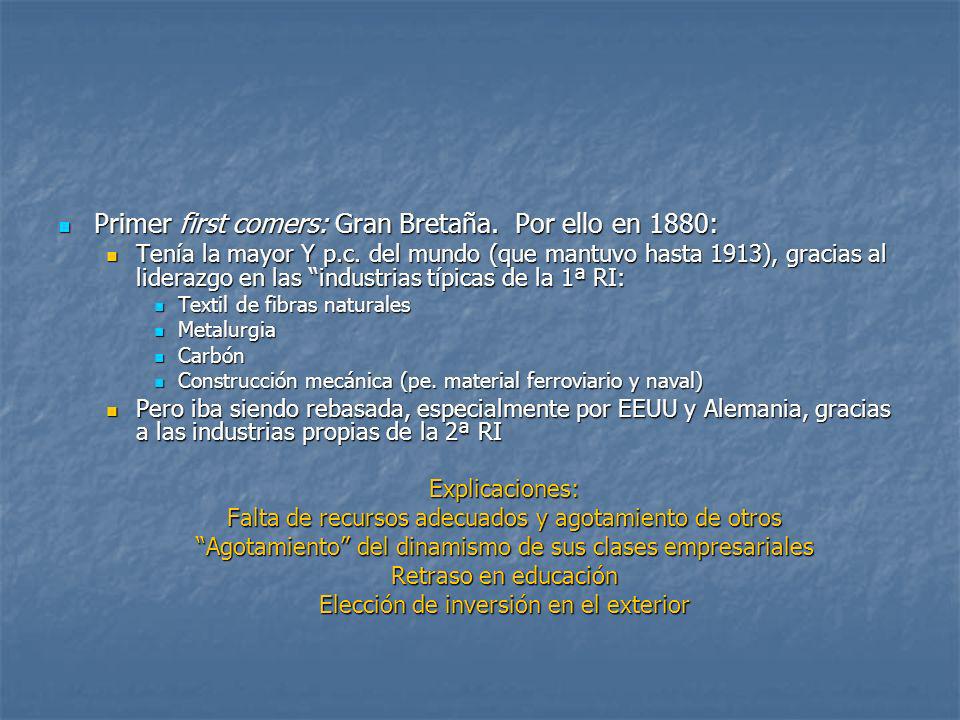 Primer first comers: Gran Bretaña. Por ello en 1880: