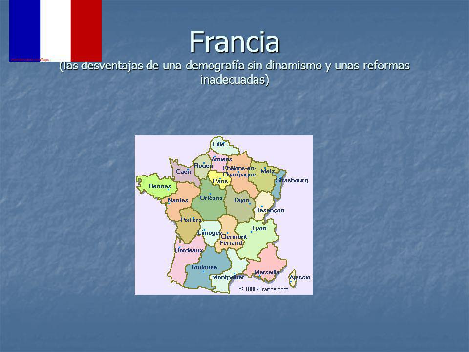 Francia (las desventajas de una demografía sin dinamismo y unas reformas inadecuadas)