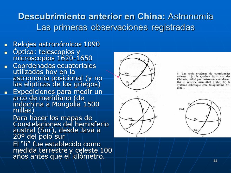 Descubrimiento anterior en China: Astronomía Las primeras observaciones registradas