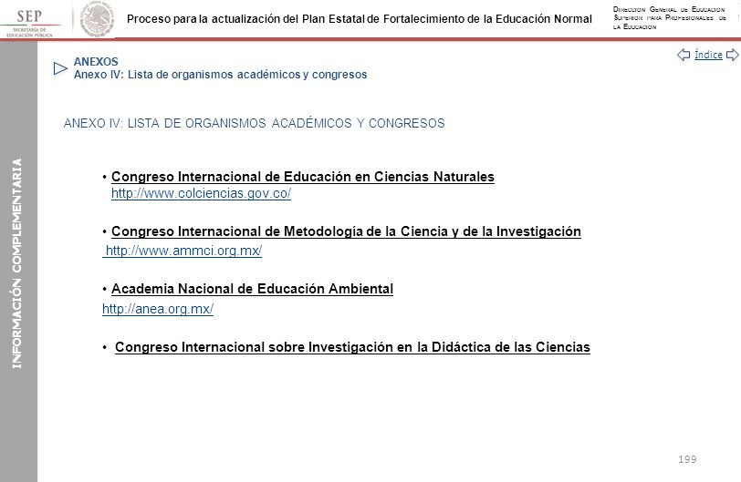 ANEXOS Anexo IV: Lista de organismos académicos y congresos