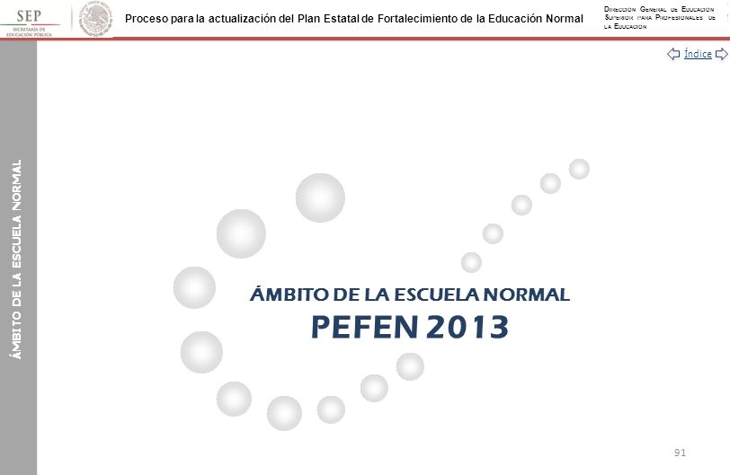 ÁMBITO DE LA ESCUELA NORMAL ÁMBITO DE LA ESCUELA NORMAL