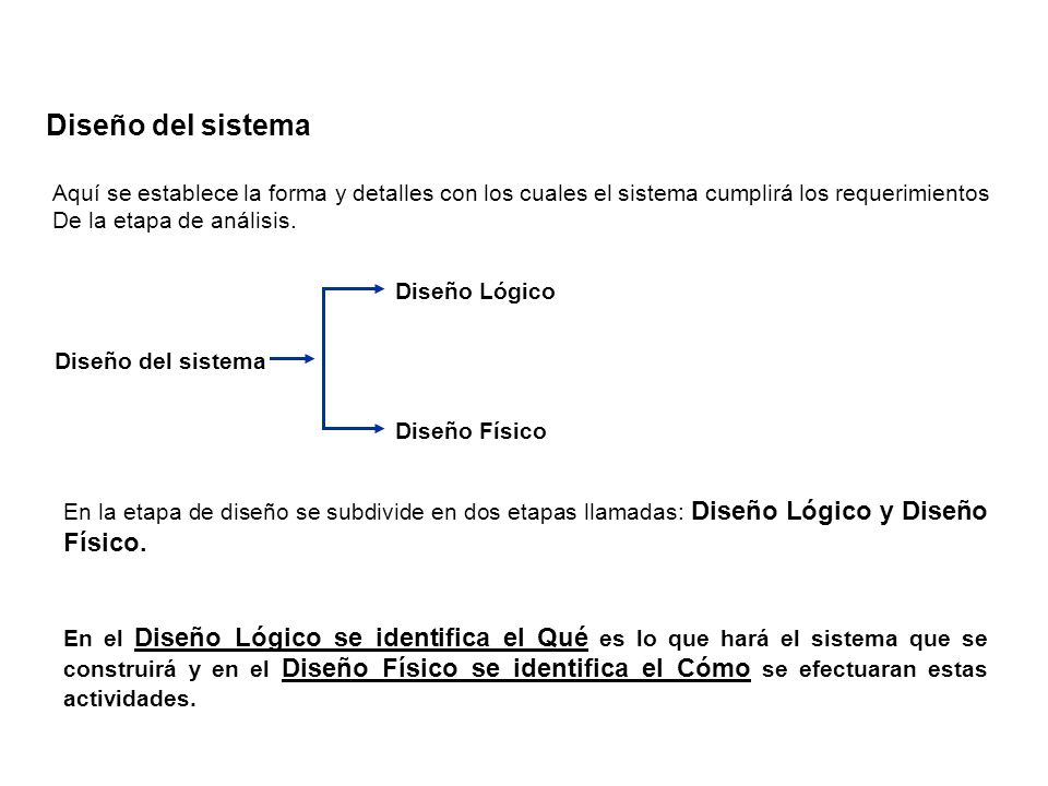 Diseño del sistema Aquí se establece la forma y detalles con los cuales el sistema cumplirá los requerimientos.