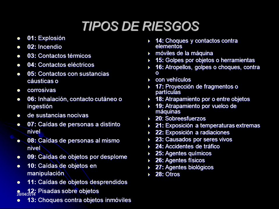 TIPOS DE RIESGOS 01: Explosión 02: Incendio 03: Contactos térmicos
