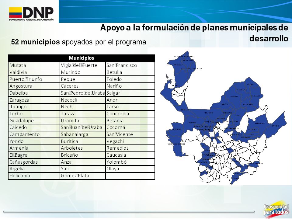 Apoyo a la formulación de planes municipales de desarrollo