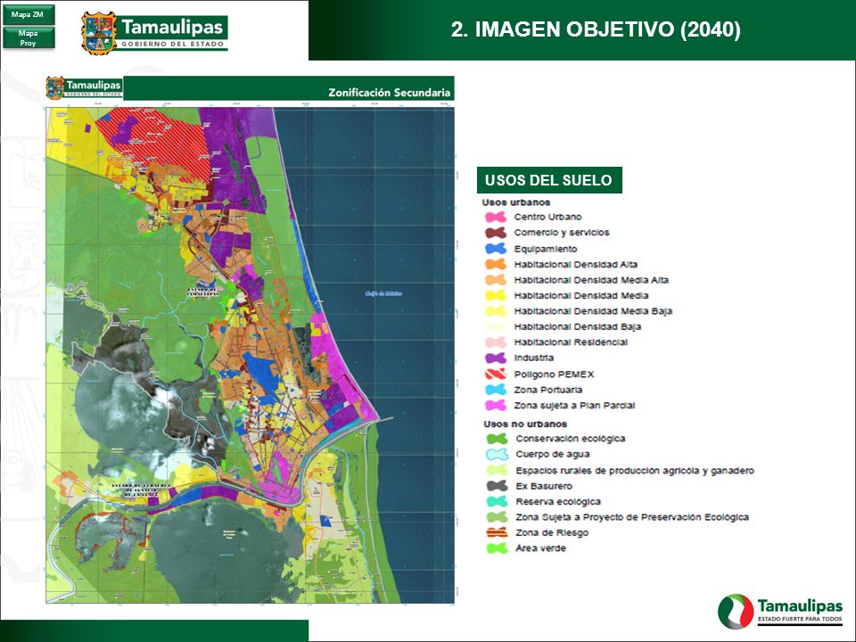 Mapa ZM 2. IMAGEN OBJETIVO (2040) Mapa Proy USOS DEL SUELO