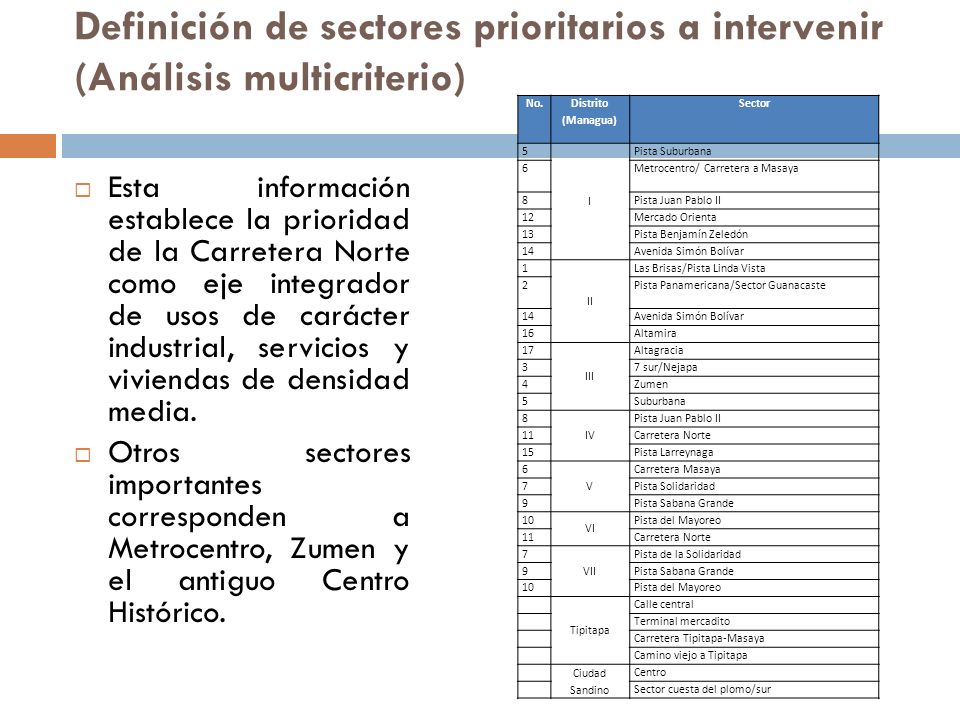 Definición de sectores prioritarios a intervenir (Análisis multicriterio)