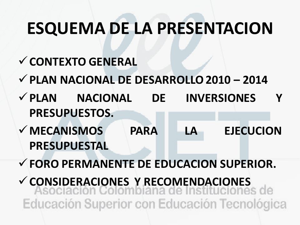 ESQUEMA DE LA PRESENTACION