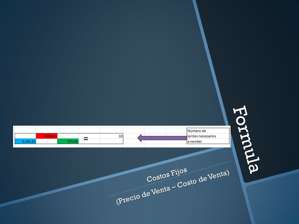 Formula Costos Fijos (Precio de Venta – Costo de Venta)