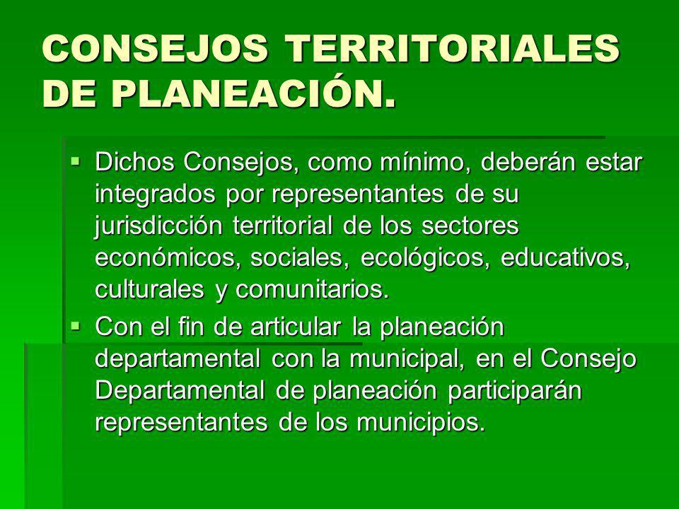 CONSEJOS TERRITORIALES DE PLANEACIÓN.