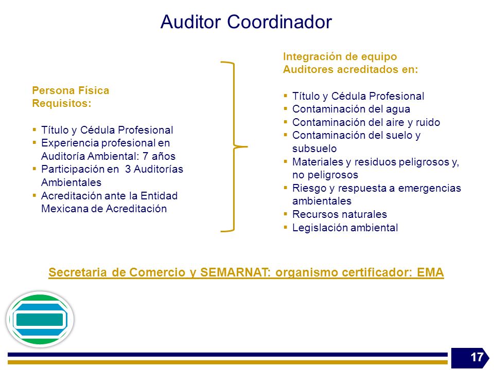 Secretaria de Comercio y SEMARNAT: organismo certificador: EMA