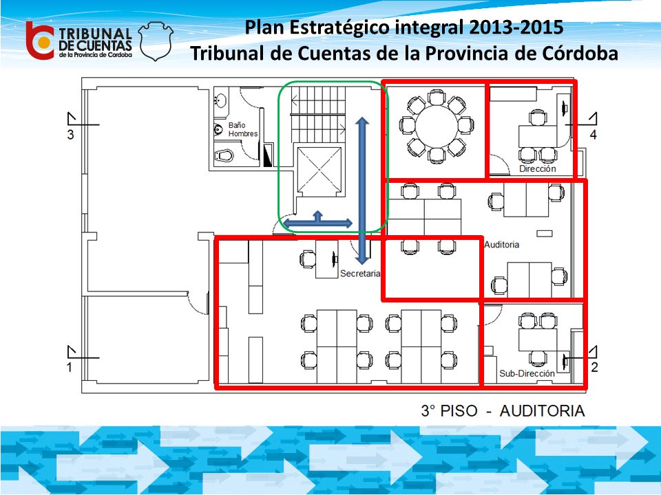 Plan Estratégico integral Tribunal de Cuentas de la Provincia de Córdoba