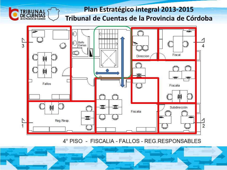Plan Estratégico integral Tribunal de Cuentas de la Provincia de Córdoba