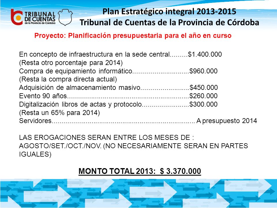 Plan Estratégico integral Tribunal de Cuentas de la Provincia de Córdoba