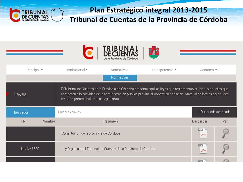 Plan Estratégico integral Tribunal de Cuentas de la Provincia de Córdoba