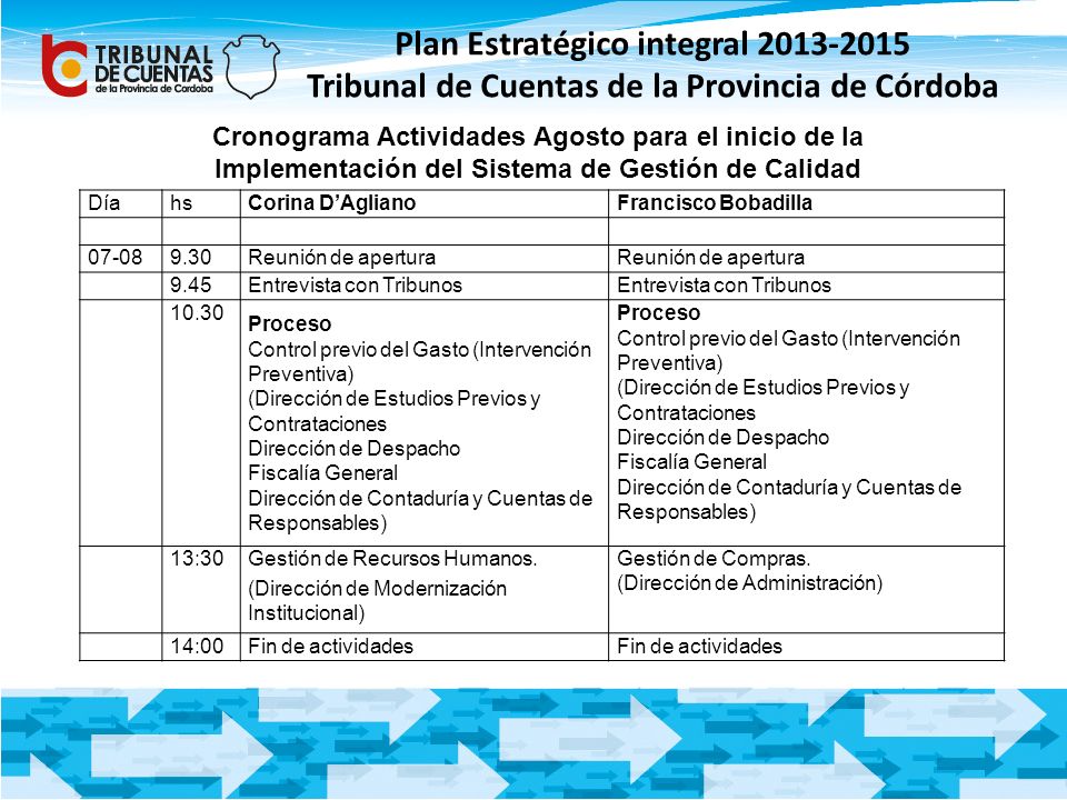 Plan Estratégico integral Tribunal de Cuentas de la Provincia de Córdoba