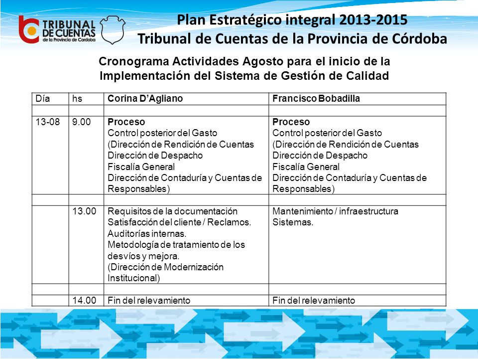 Plan Estratégico integral Tribunal de Cuentas de la Provincia de Córdoba