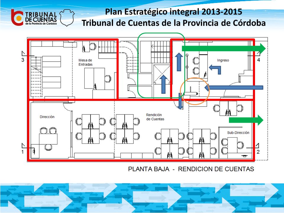 Plan Estratégico integral Tribunal de Cuentas de la Provincia de Córdoba