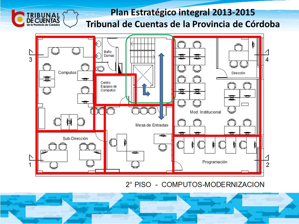 Plan Estratégico integral Tribunal de Cuentas de la Provincia de Córdoba