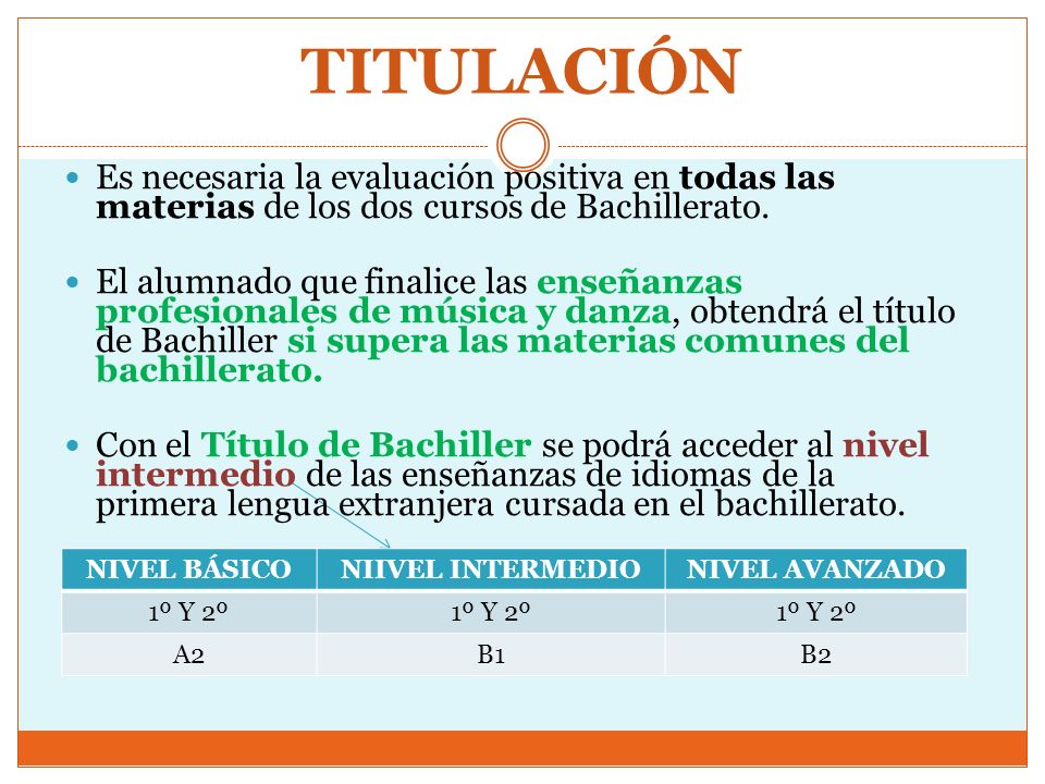 TITULACIÓN Es necesaria la evaluación positiva en todas las materias de los dos cursos de Bachillerato.